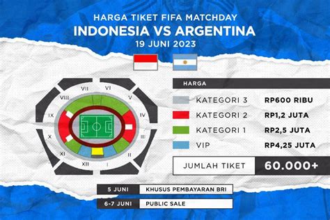tiket indonesia vs argentina venue